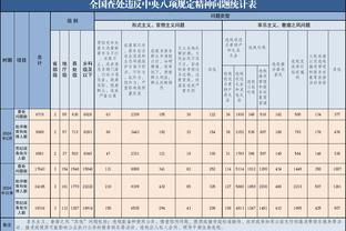 雷竞技中国截图1